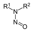 Nitrosamine Impurities and How Companies are Addressing the Crisis