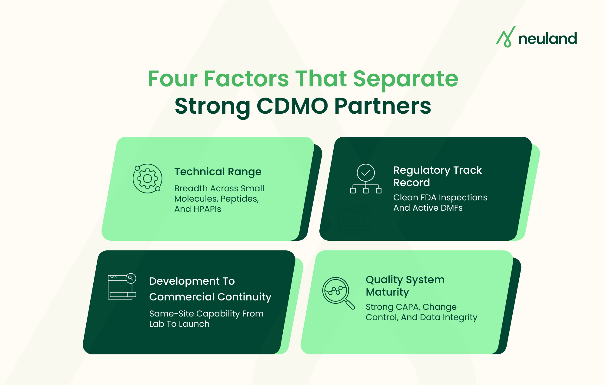 The key evaluation factors for selecting a complex API CDMO partner.