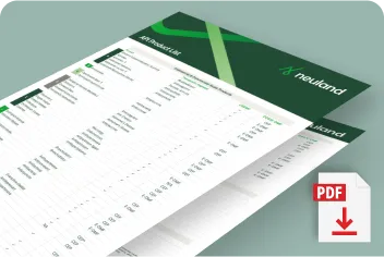API Product List
