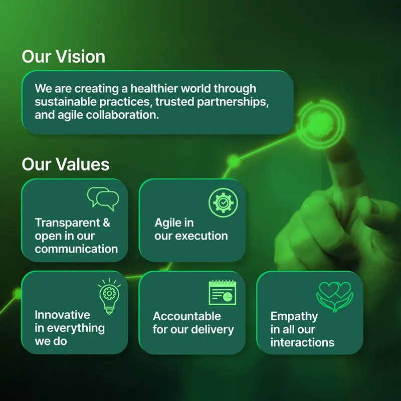 Neuland Labs proudly announces its new Vision and Values statements