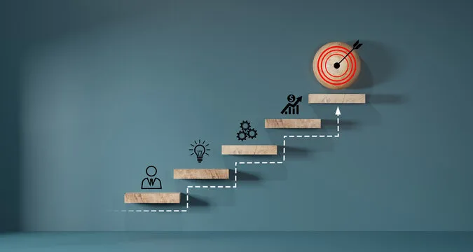 Three-Pillar Project Management Strategy
