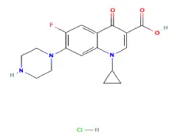 Ciprofloxacin Hydrochloride