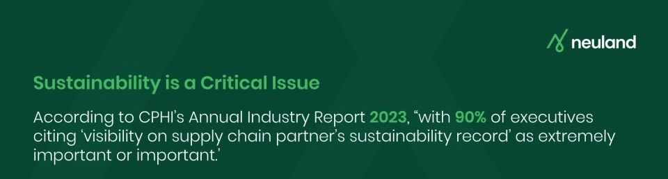 Sustainability as the rising CDMO industry trend in 2025.