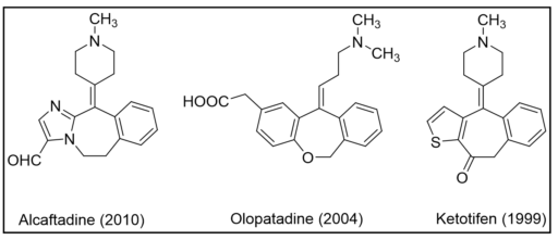 Alcaftadine was first approved by the FDA in 2010 under Allergan’s tradename ‘Lastacaft.’ 
