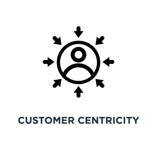 Customer centricity involves transformative changes that redirect the focus on customer retention instead of just acquisition. 